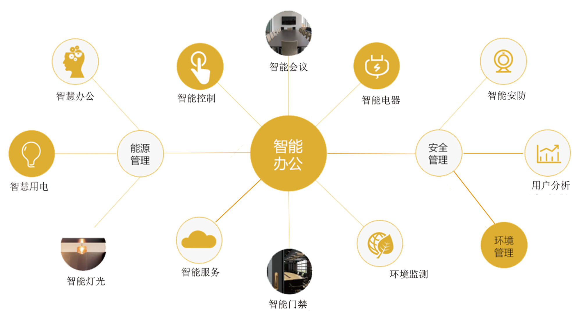 虛擬機xp系統激活工具_系統工具是什么_建筑結構設計知識是基礎,概念是靈魂,軟件是工具